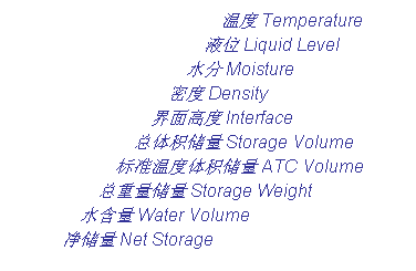 ı: ض Temperature
Һλ Liquid Level
ˮ Moisture
ܶ Density
߶ Interface
we(ch) Storage Volume
(bio)(zhn)ضwe(ch) ATC Volume
?j)?ch) Storage Weight
ˮ Water Volume
(ch) Net Storage
 
